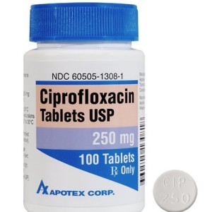Ciprofloxacin lawsuit